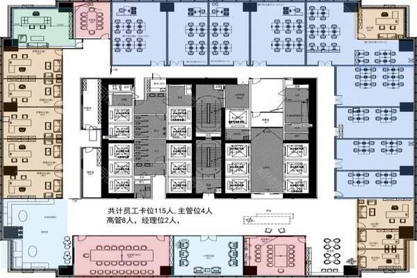 汇景发展环球中心