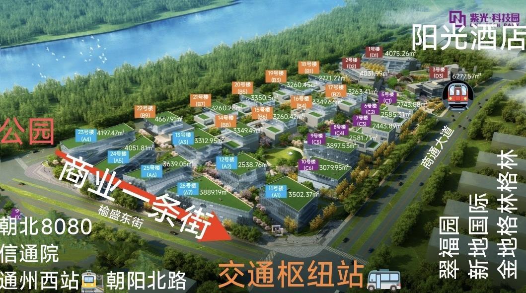 周边配套