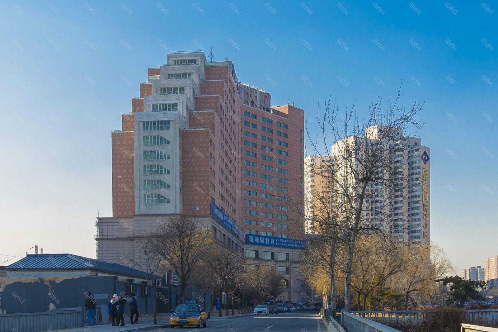 实景图