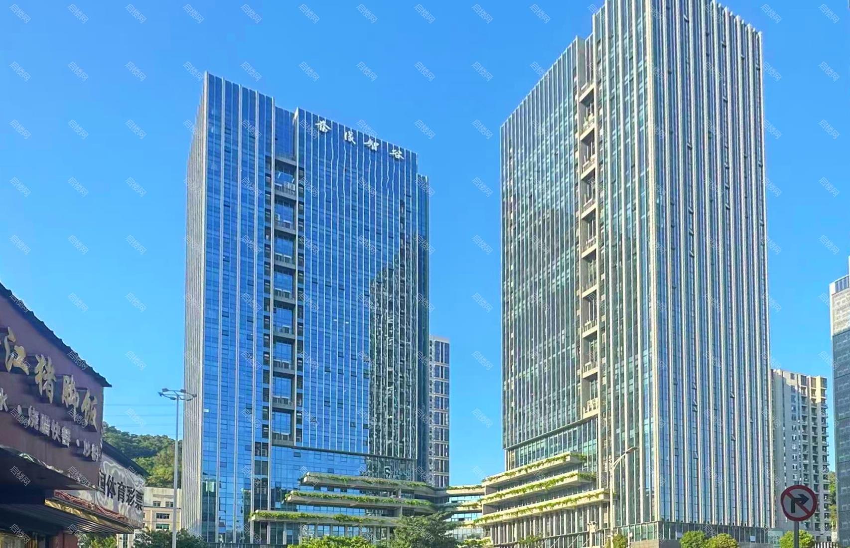 实景图