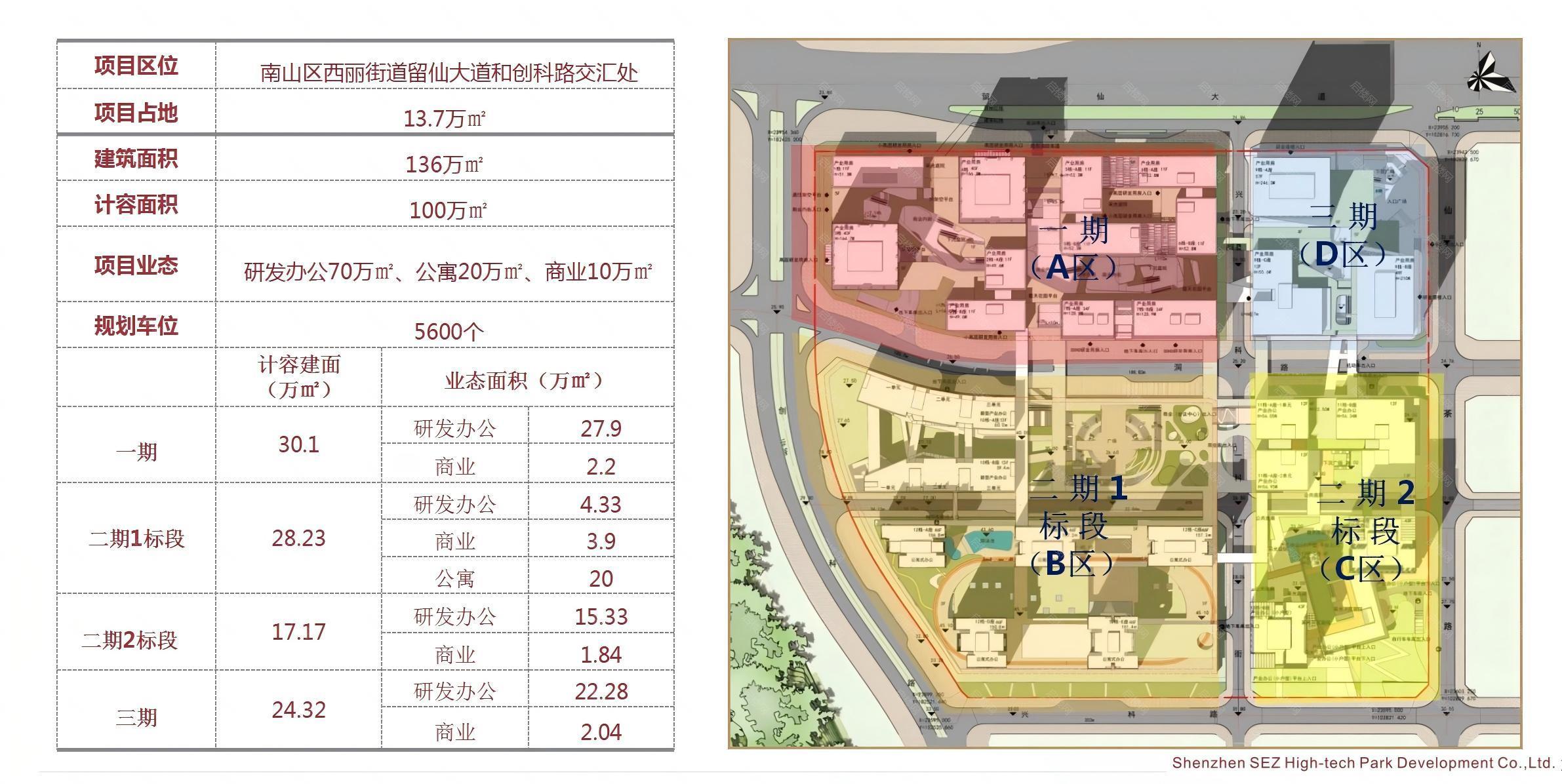 实景图